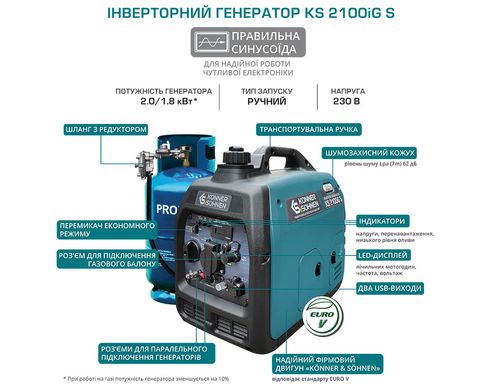 Инверторный генератор KS 2100iG S