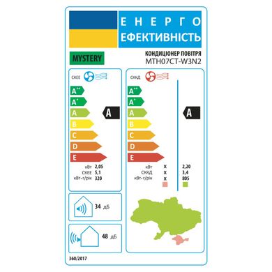 Инверторный кондиционер Mystery MTH12CT-W3D2