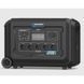 Зарядна станція GENERGY GZE-3036-E