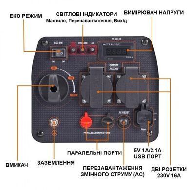Инверторный генератор MaXpeedingRods MXR2300