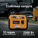 Инверторный генератор MaXpeedingRods MXR2300