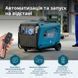 Инверторный генератор KS 9500iE S ATSR