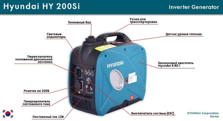 Инверторний генератор Hyundai HY200Si
